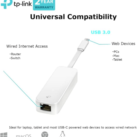 Type C To Rj45-2